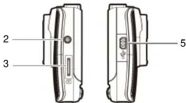 HP f530g - Product Overview - 3