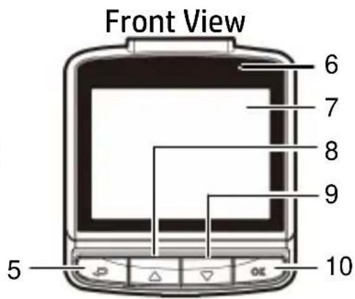 HP f530g - Product Overview - 2