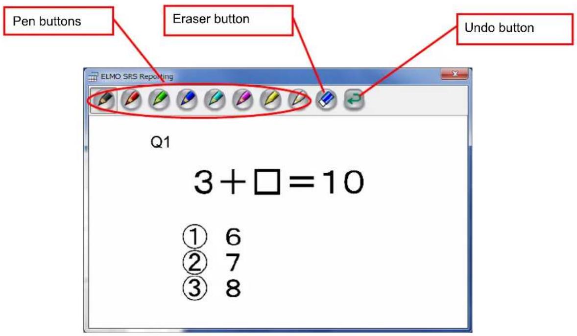 Pen buttons Eraser button Undo button ELMO SRS Reporting Q1 3 + □ = 10 ① 6 ② 7 ③ 8
