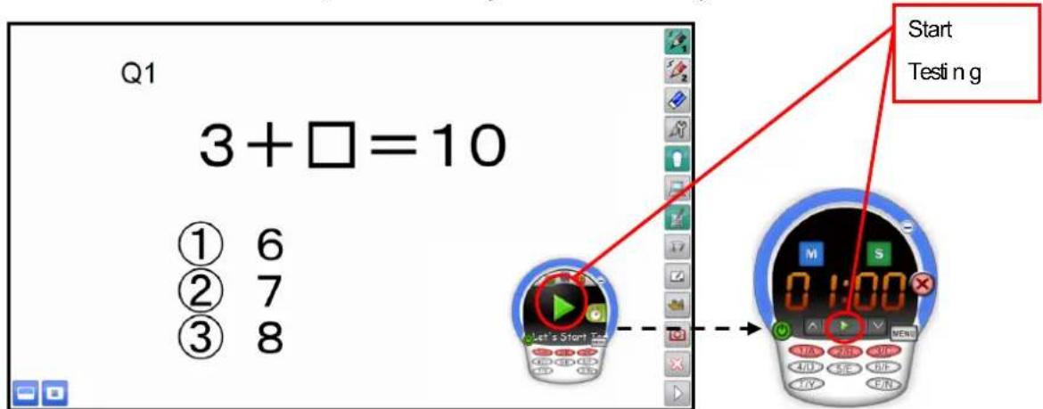 Q1 3 + □ = 10 ① 6 ② 7 ③ 8 Start Testing