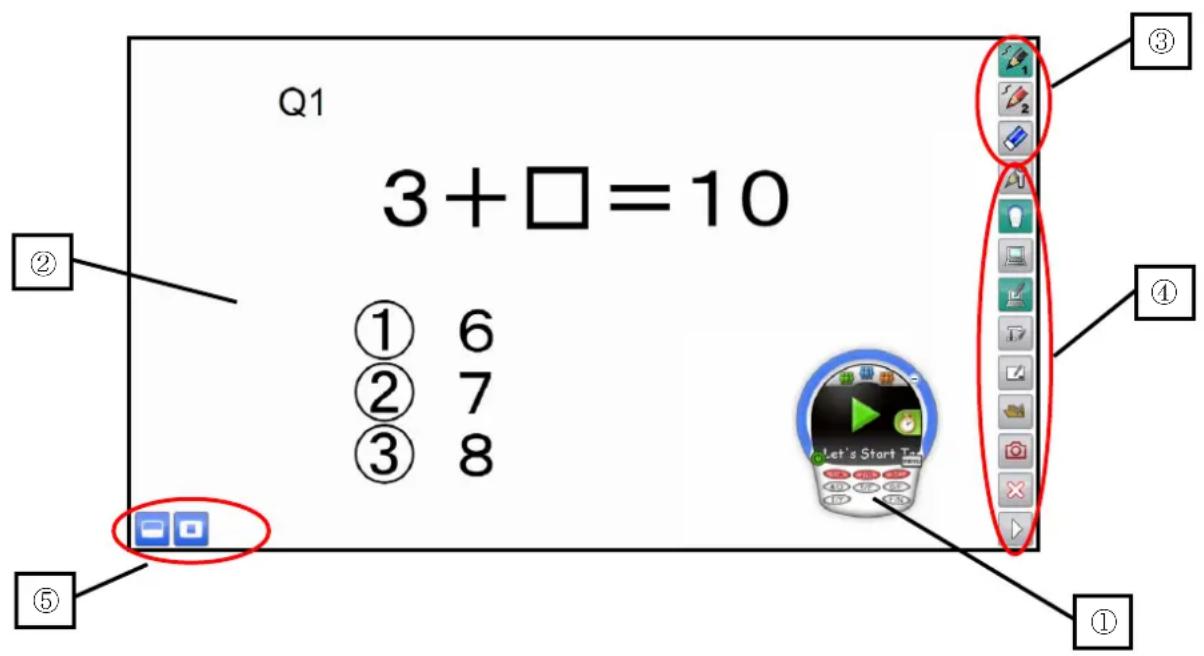 Q1 3 + □ = 10 ① 6 ② 7 ③ 8 ④ ⑤ ① ③
