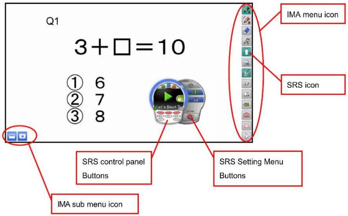 Q1 3 + □ = 10 ① 6 ② 7 ③ 8 IMA sub menu icon SRS control panel Buttons IMA sub menu icon IMA menu icon SRS icon SRS Setting Menu Buttons
