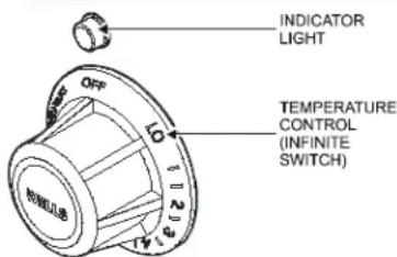 INDICATOR LIGHT TEMPERATURE CONTROL (INFINITE SWITCH) OFF 10 11 23 14