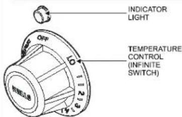 Wells SS206ERD - FEATURES & OPERATING CONTROLS - 1