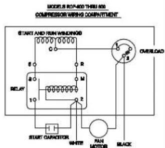 MODELS ROP-400 THEN 400 COMPRESSOR WIRING COMPARTMENT START AND RUN WINDING C R 1 2 3 OVERLOAD RELAY 6 8 M 1 2 START CAPACITOR WHITE PAN MOTOR BLACK