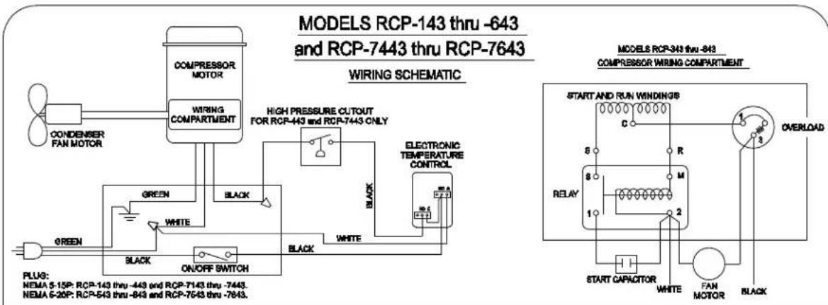 MODELS RCP-143 thru -643 and RCP-7443 thru RCP-7643 WIRING SCHEMATIC CONDENSER FAN MOTOR COMPRESSOR MOTOR WIRING COMPARTMENT HIGH PRESSURE CUTOUT FOR RCP-443 and RCP-7443 ONLY ELECTRONIC TEMPERATURE CONTROL GREEN WHITE BLACK ON/OFF SWITCH BLACK WHITE GREEN PLUG: NEMA 5-15P: RCP-143 thru -443 and RCP-7143 thru -7443. NEMA 6-20P: RCP-543 thru -843 and RCP-7643 thru -7643. MODELS RCP-343 thru -643 COMPRESSOR WIRING COMPARTMENT START AND RUN WINDINGS C R M 2 OVERLOAD RELAY 1 2 START CAPACITOR WHITE FAN MOTOR BLACK