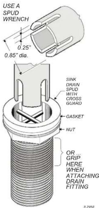 USE A SPUD WRENCH 0.25" 0.85" dia. SINK DRAIN SPUD WITH CROSS GUARD GASKET NUT OR ... GRIP HERE WHEN ATTACHING DRAIN FITTING 11.2958
