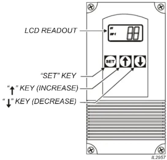 LCD READOUT "SET" KEY "↑" KEY (INCREASE) "↓" KEY (DECREASE) IL2957