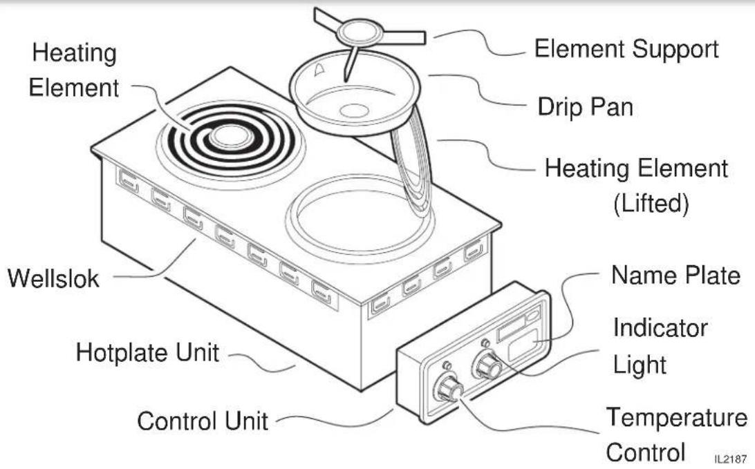 Wells H63CD - INTRODUCTION - 1