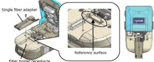 Single fiber adapter Fiber holder receptacle Reference surface FEPCVR