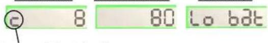 Panduit FSPCVR - Details of display - 1