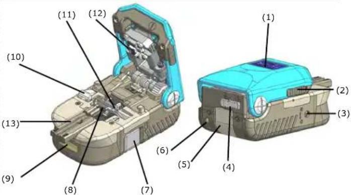 Panduit FSPCVR - General - 1