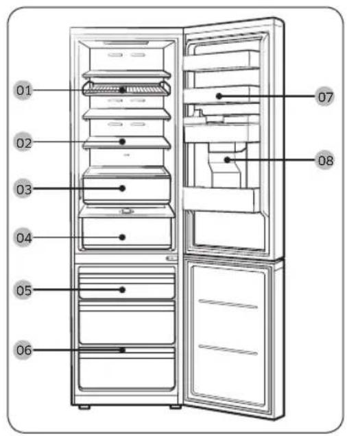 SAMSUNG RB34A7B4FAP - Refrigerator at a glance - 2