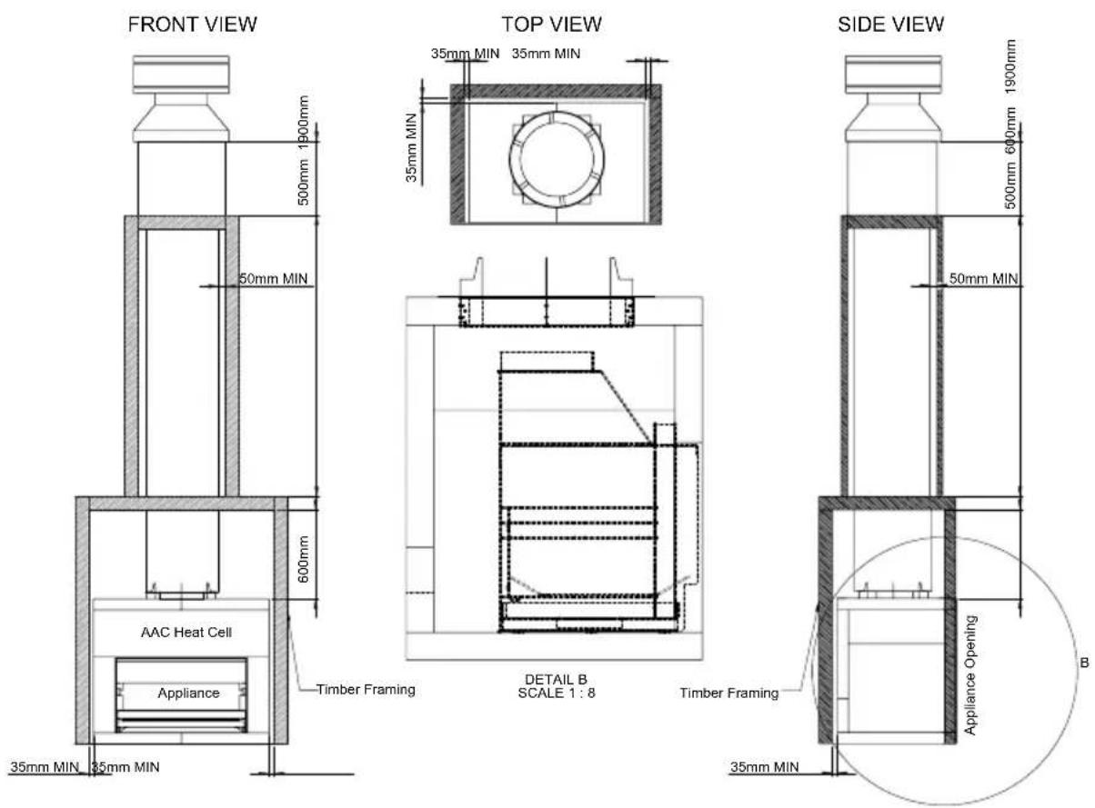 Escea EW5000 - E1 Minimum Requirements of the Timber | Combustible Structure - 1
