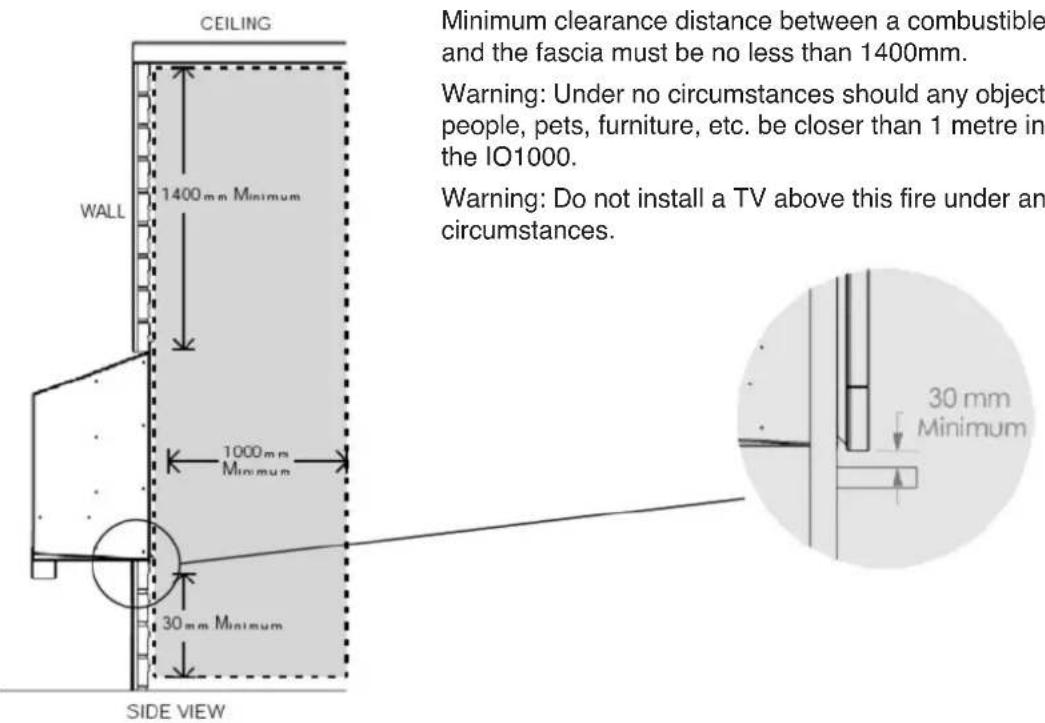 Real Flame EXURO IO1000 - Clearances to combustibles - 1