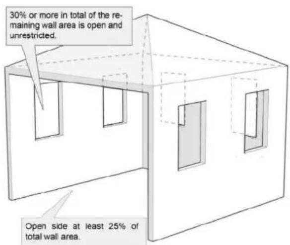 Real Flame EXURO IO1000 - Types of Installation - 3