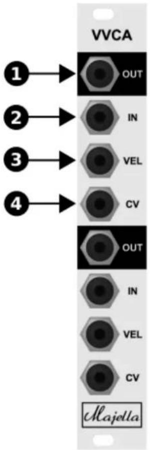 Majella VVCA - CV INPUT - 1
