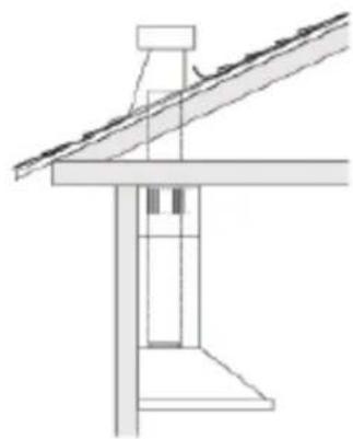 Kucht KRH4801U - Examples and positioning possibilities ducts - 3