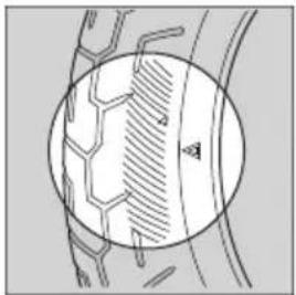 Honda Abs Wing (2013) - Inspecting for Abnormal Wear - 1