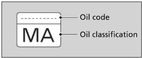 Honda Abs Wing (2013) - Selecting the Engine Oil - 1
