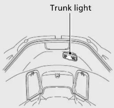 Honda Abs Wing (2013) - Trunk light - 1