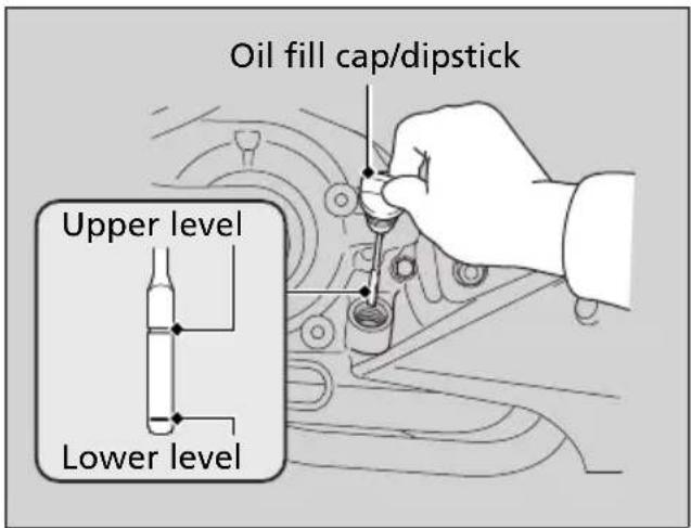 Honda Abs Wing (2013) - Checking the Engine Oil - 1