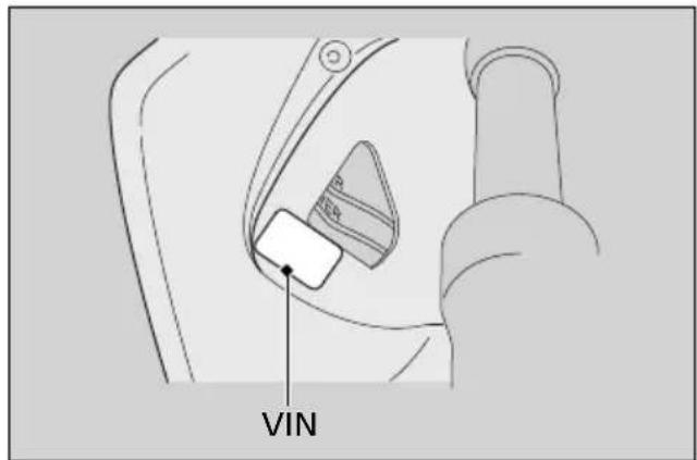 Honda Abs Wing (2013) - Vehicle Identification Number - 2