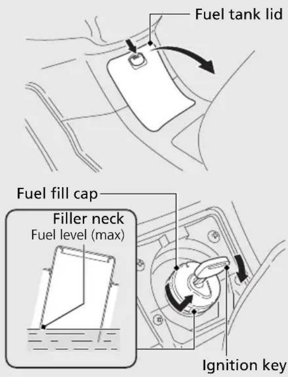 Honda Abs Wing (2013) - Opening the Fuel Fill Cap - 1