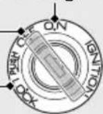 Honda Abs Wing (2013) - Steering Lock - 2