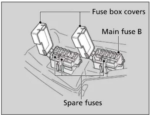 Honda Abs Wing (2013) - I Fuse Box Fuses - 1
