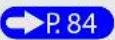 Honda Abs Wing (2013) - ABS (Anti-lock Brake System) indicator - 1