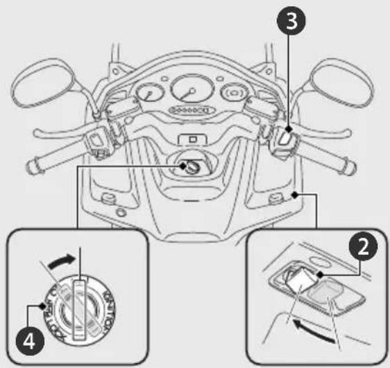 Honda Abs Wing (2013) - NOTICE - 1