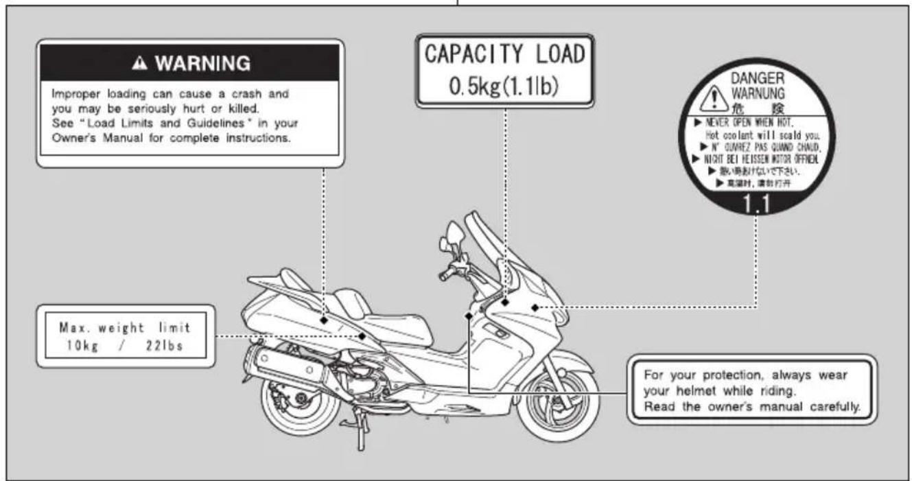 Honda Abs Wing (2013) - Safety Labels - 1