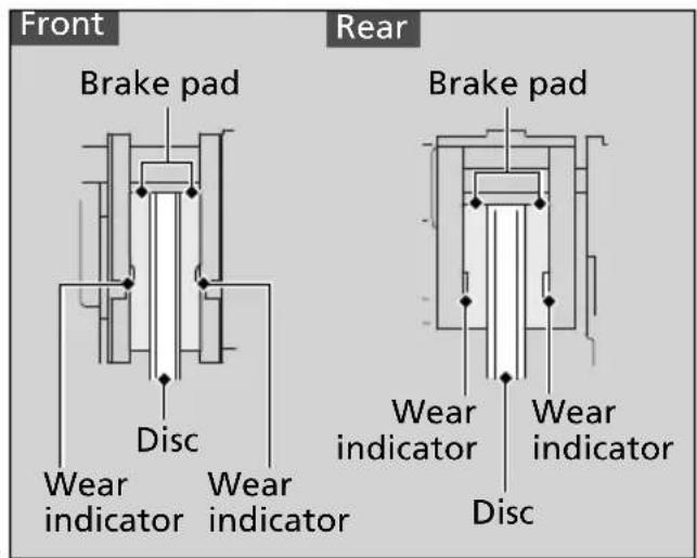 Honda Abs Wing (2013) - Inspecting the Brake Pads - 1