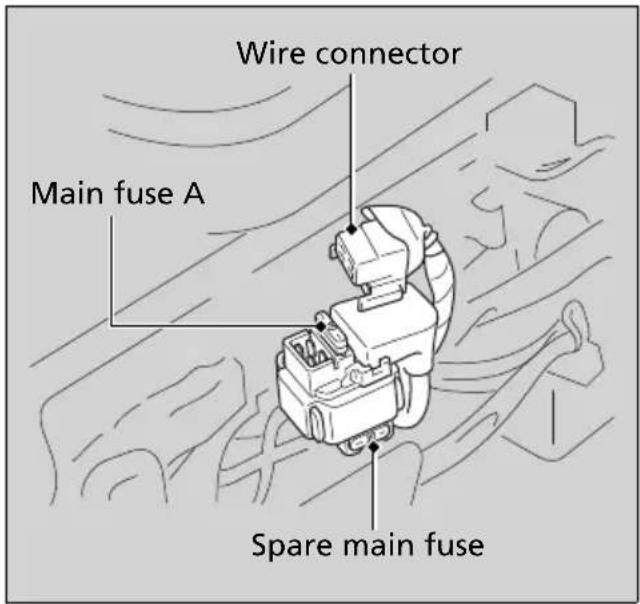 Honda Abs Wing (2013) - Main Fuse A - 1