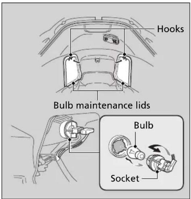 Honda Abs Wing (2013) - Rear Turn Signal Light Bulb - 1