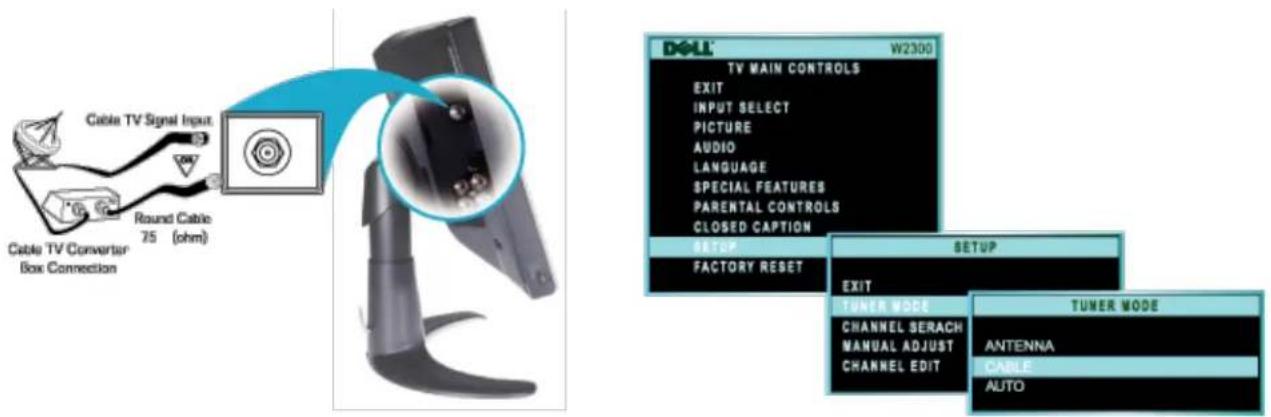 DELL W2300 - Cable TV - 1