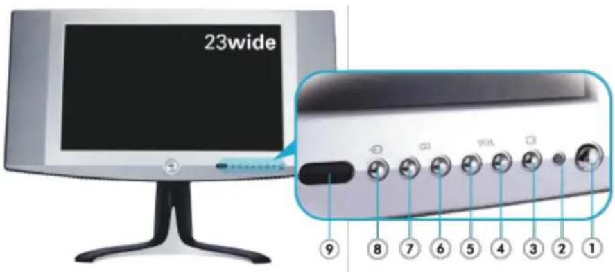 DELL W2300 - Front View: Dell™ W2300 LCD TV User's Guide - 1