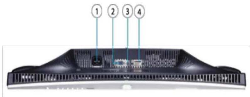 DELL W2300 - Bottom View: Dell™ W2300 LCD TV User's Guide - 1