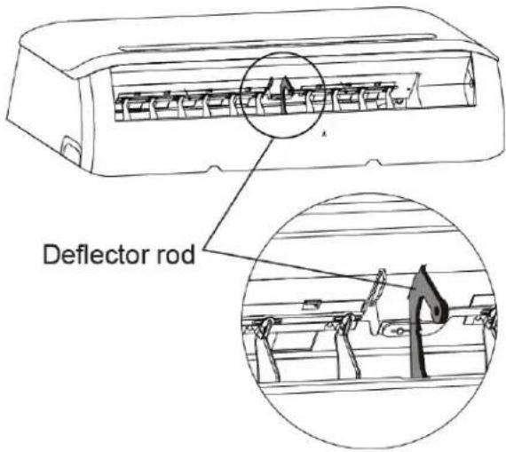 BEKO BSVOA 181 - CAUTION - 1