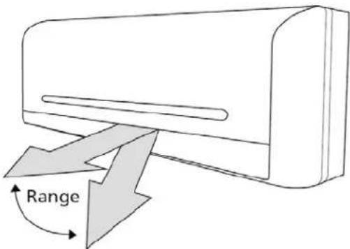 BEKO BSVOA 181 - NOTE ON LOUVER ANGLES - 1