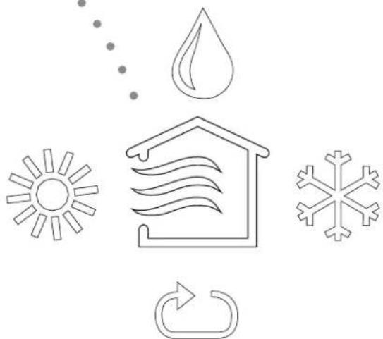 BEKO BSVOA 181 - SAFETY FIRST - 2