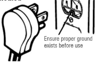 GE EGR3000ELBB - Grounding - 1