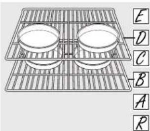 GE EGR3000ELBB - Preheating and Pan Placement - 1