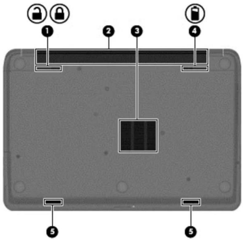 HP 15-AC010NR - Bottom - 1