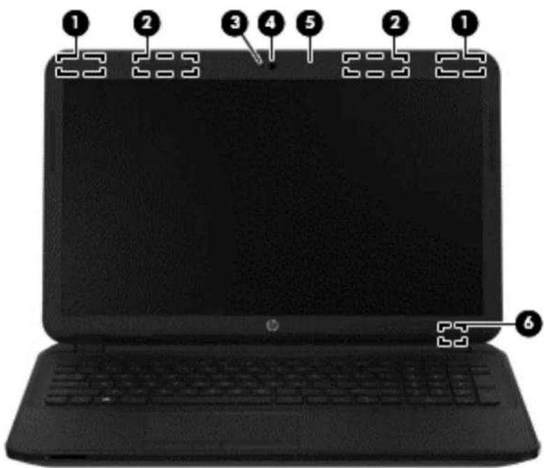 HP 15-AC010NR - External component identification - 1