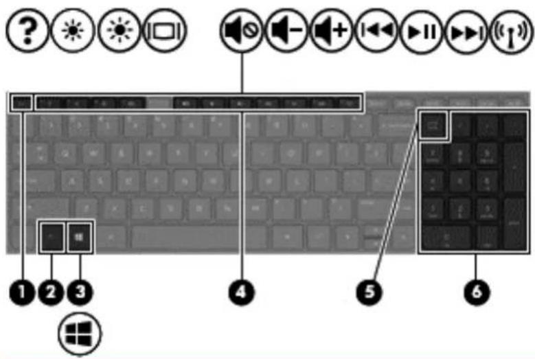 HP 15-AC010NR - Component Description - 2