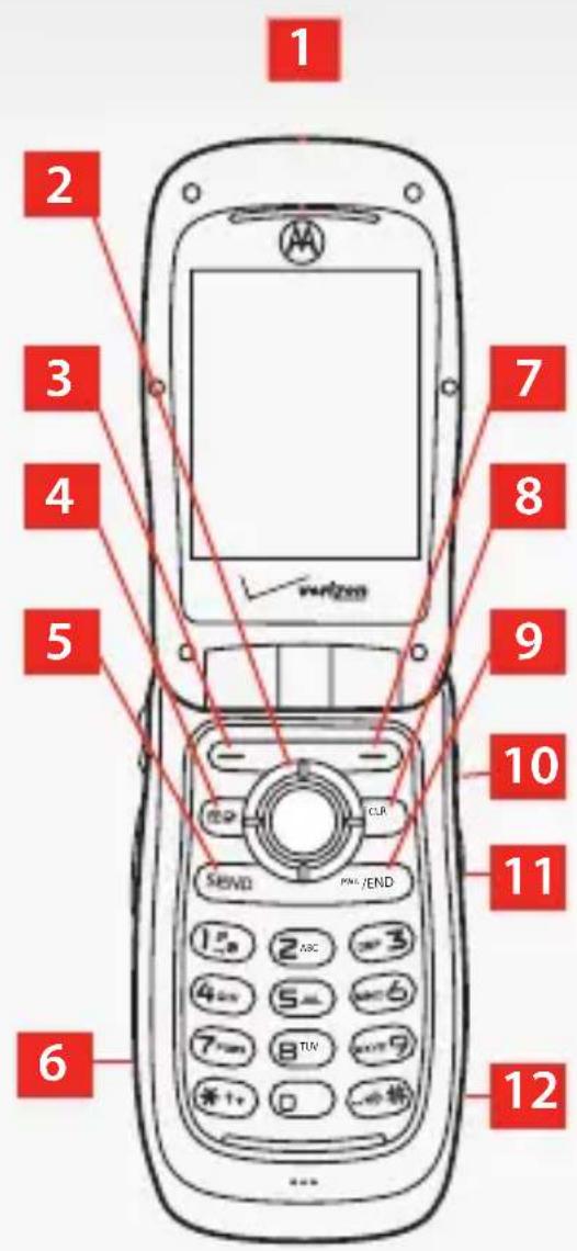 MOTOROLA V860 - Getting Started - 1