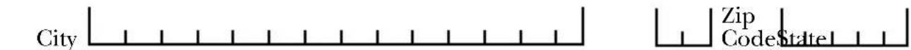 HOTPOINT CTX18DIBAA - Consumer Product Ownership Registration - 7