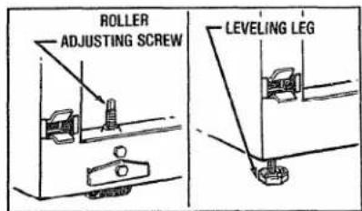 HOTPOINT CTX18EACAA - Rollers/Leveling Legs - 2